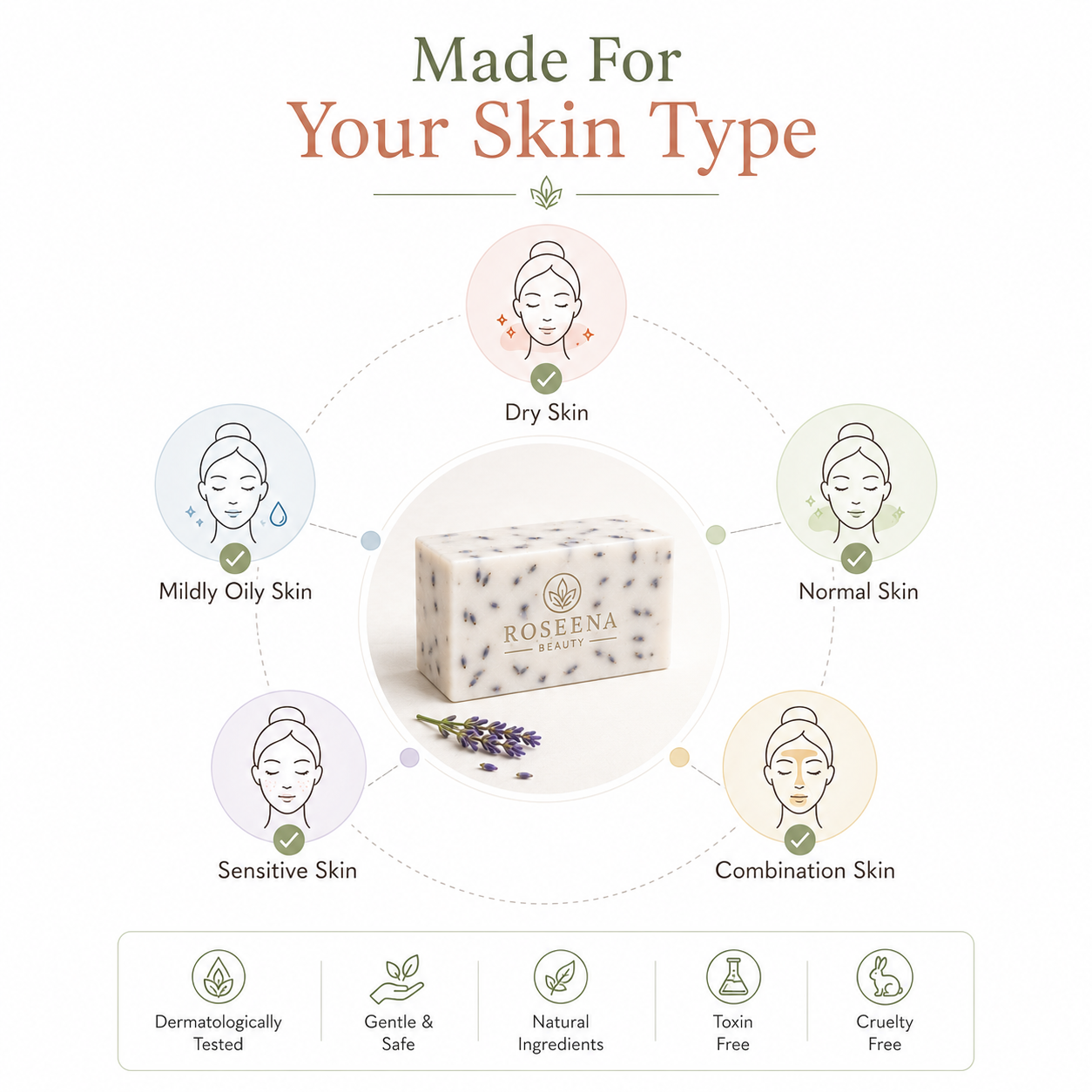 Natural moisturising soap for dry sensitive skin — Roseena Beauty